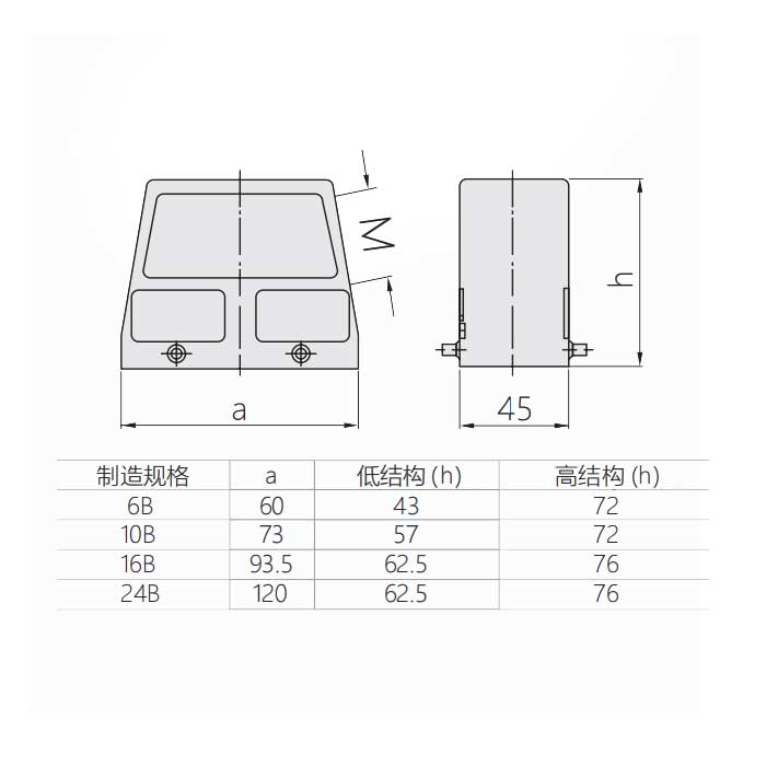 上壳 侧部进线、H10BEMCS-TSH-M25、19628101521